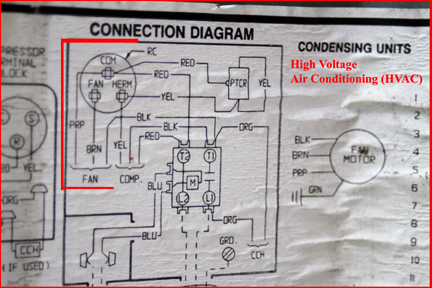Hvac Wiring Diagrams on On My Diagram Below  The Run Capacitor Is On The Left And Marked  Rc
