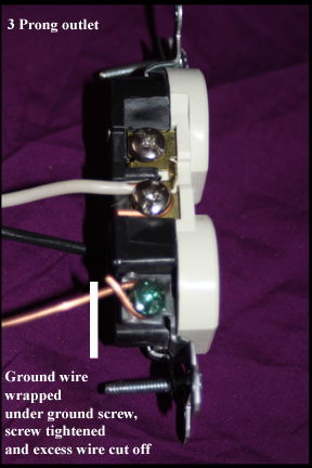 Convert 2 prong outlet to 3 prong.