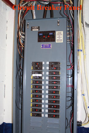 Circuit Breaker Panel