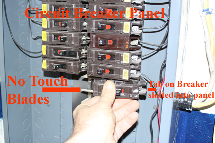 Circuit Breaker Panel