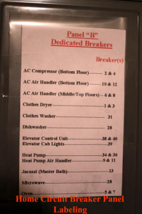 Circuit Breaker Panel Labeling