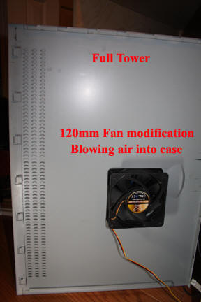 Shows how fan mounted on side of mid-tower case