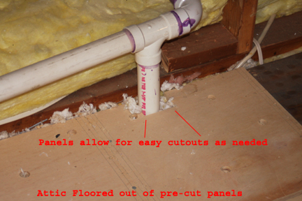 Attic Flooring Panel Showing Cutout for Plumbing
