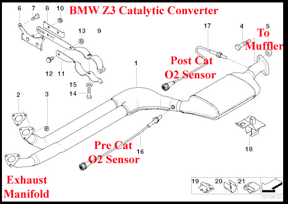 BMW Z3: Catalytic Converter and O2 sensors.