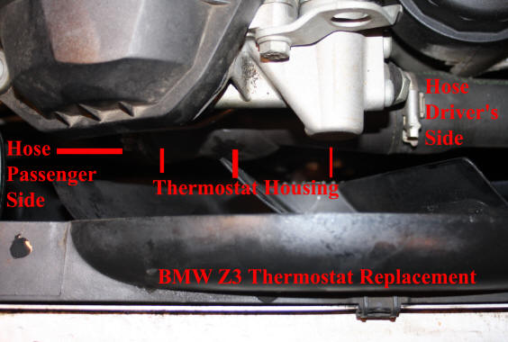 BMW Z3 - Shows location of Thermostat Housing.