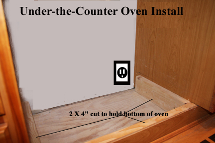 Under-the-counter oven install