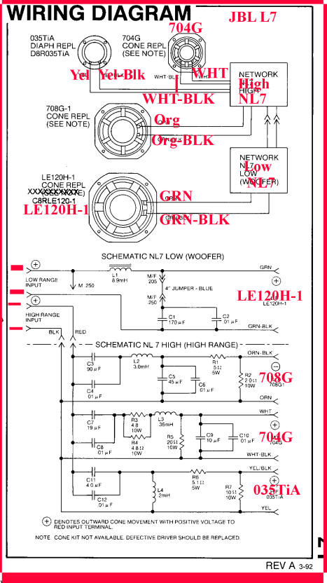 JBL L7 low and high frequency crossover circuits diagram