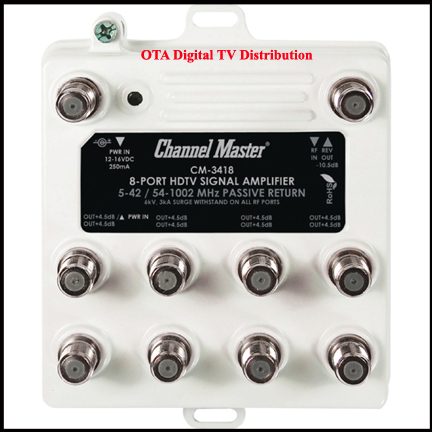 Amplified HDTV signal splitter and recommended.
