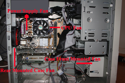 Shows cooling fans in mid-tower personal computer (PC)