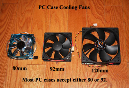 Shows various sizes of case fans for a personal computer (PC)